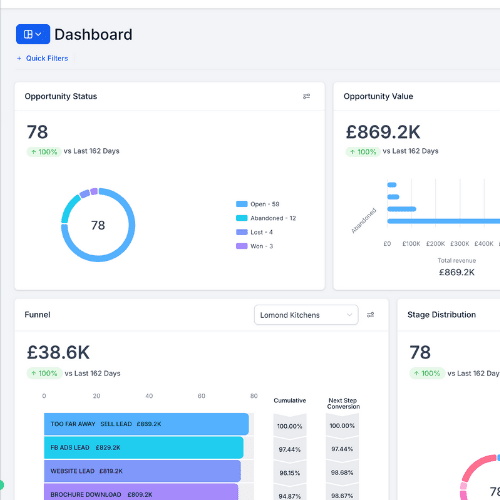CRM edinburgh